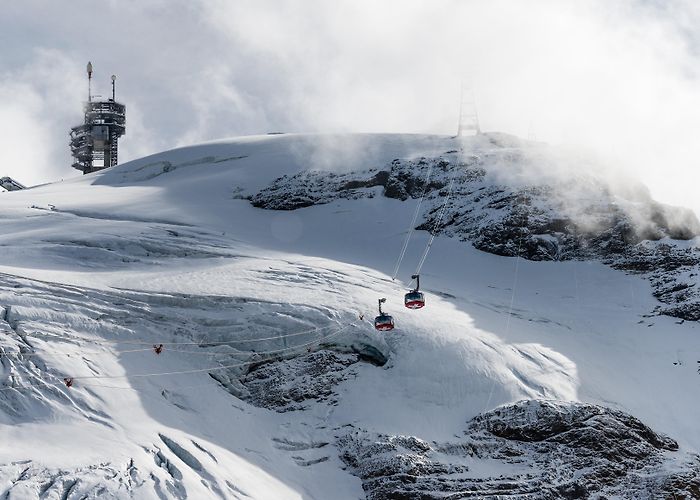 Titlis Titlis - The icon in the heart of Switzerland photo