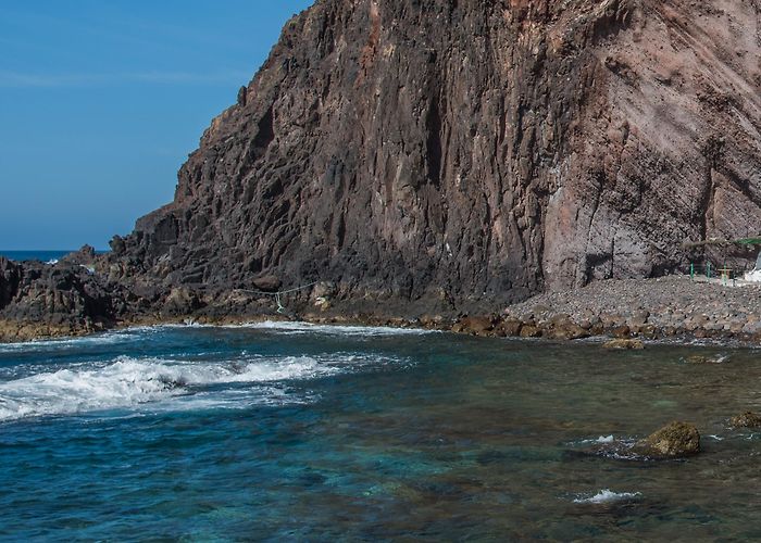 Museo y Parque Arqueologico Cueva Pintada de Galdar Sardina turismo: Qué visitar en Sardina, Gáldar, 2024 | Viaja con ... photo